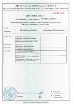 2011.11.23 Лысьва - Приложение к сертификату Устройства поворотно-откидные, поворотные, откидные. ГОСТ 30777-2012