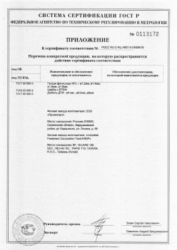 2019.11.16 Лысьва - Приложение к сертификату Изделия крепежные из металла, торговая марка Tech-KREP. Серийный выпуск